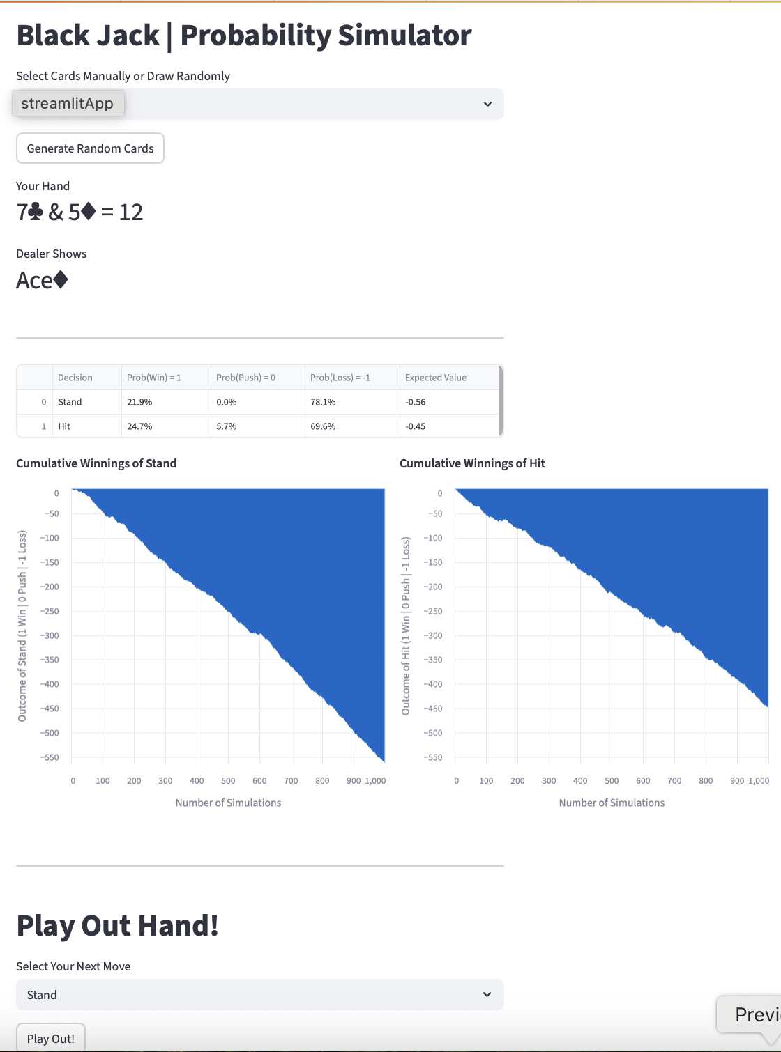 Black Jack Simulator